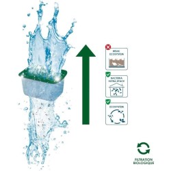 CIANO, Aquarium Consommables - Cartouches de Filtration de Rechange pour Filt...