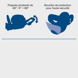 Taille-haies sans fil BC-HT720-X - longueur de coupe de 65cm - SCHEPPACH 20V ...