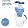 Carafe filtrante BRITA - Marella Bleue - Capacité 2,4L dont 1,4L d'eau filtré...
