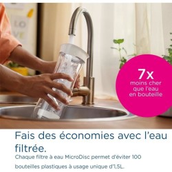 Cartouche BRITA - MicroDisc - Pack de 6 - 1 filtre = 1 mois de filtration