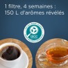 Cartouche BRITA - MAXTRA PRO Expert Anti Tartre - Pack de 4 - Jusqu'a 600L d'...
