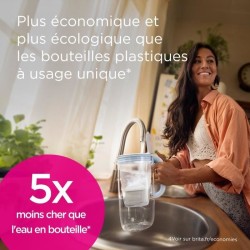 Cartouche BRITA - MAXTRA PRO Expert Anti Tartre - Pack de 4 - Jusqu'a 600L d'...