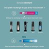 Recharge Gaz SODASTREAM - Systeme original a viser - Jusqu'a 60L d'eau gazéifier