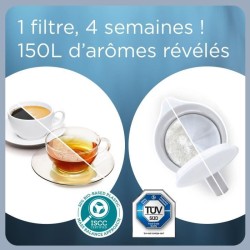 Cartouche BRITA - Maxtra Pro Expert anti-tartre - Pack de 3+1