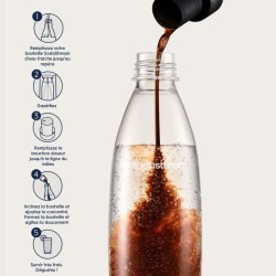 Concentrés SODASTREAM - Lot de 6 concentrés Cola - Jusqu'a 54L de boissons - ...