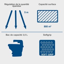 Epandeur sans fil C-GSP800-X - bac de 3,5L + capacité de surface 800m2 - SCHE...