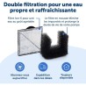 Fontaine a eau - PETSAFE - VIVA - 4,1 L - Blanc