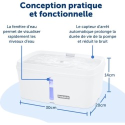 Fontaine a eau - PETSAFE - VIVA - 4,1 L - Blanc