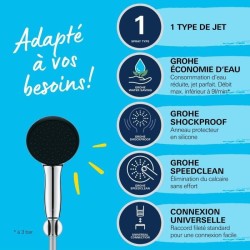 Ensemble de douche avec pommeau 1 jet Pluie, support et flexible 1,75m - GROH...