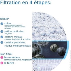 Systeme filtration a eau BRITA - ON TAP - Jusqu'a 4 mois d'eau filtrée - 3 mo...