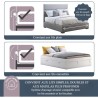 Barriere de lit Dreambaby Maggie  - lits encastrés et aux lits plats- Mesuran...