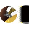 Tete de coupe - PANASONIC - Nouvelle génération 2.0 - Genre: Mixte - Garantie...