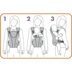 Dreambaby Porte-bébé ajustable 3-1 Oxford pour les nouveau-nés et les enfants...