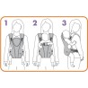 Dreambaby Porte-bébé ajustable 3-1 Oxford pour les nouveau-nés et les enfants...