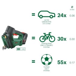 Compresseur sans-fil BOSCH UniversalPump 18V - pour gonfler pneus (voiture vé...
