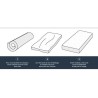 Matelas mousse 90 x 200 cm - DEKO DREAM Kietoa - Confort ferme - Epaisseur 12...