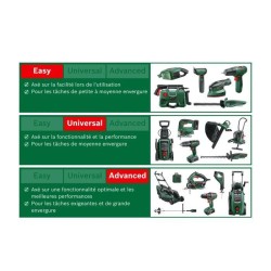 Taille-Haies électrique Bosch - EasyHedgeCut 45 (420 W, Lames de 45 cm)