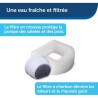 PetSafe - Fontaine Drinkwell 7,5 litres pour Grandes Races de Chiens/Plusieur...