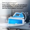 Centrale Vapeur - BRAUN - IS1012BL - Carestyle 1 - 5,5 bars -