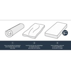Matelas mousse 90 x 190 cm - Ferme - 16 cm - DEKO DREAM Kiva