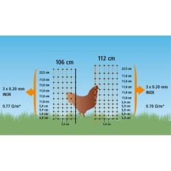 KERBL - Filet pour les poules 25 m - 106 cm - double pointe - vert - non élec...