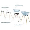 Kit baignoire VASCO Fleur Bleue - 3 en 1 - 800*500*270 - Bleu - THERMOBABY