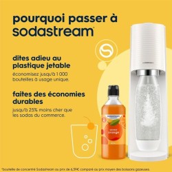 Machine a soda et eau pétillante SODASTREAM - TERRA Blanche - 2 bouteilles co...