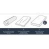 Matelas 90 x 200 DEKO DREAM - Epaisseur 16 cm - Mousse - Confort ferme - KIVA