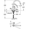 Robinet de cuisine évier monocommande BAULOOP bec haut pivotant - GROHE – 313...
