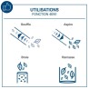 Souffleur / Aspirateur et Broyeur sans fil BC-BLV720-X - 2 poignées + sangle ...