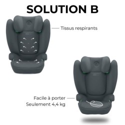 Siege auto Cbx by Cybex Solution B i-Fix 3 a 12 ans - 15 a 50 kg - 100 a 150 ...