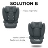 Siege auto Cbx by Cybex Solution B i-Fix 3 a 12 ans - 15 a 50 kg - 100 a 150 ...