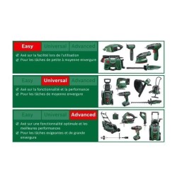 Perceuse-visseuse sans-fil Bosch - UniversalDrill 18 (Livrée avec 2 batteries...
