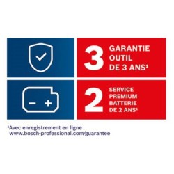 Meuleuse angulaire Bosch Professional GWS 1400 - 0601824800