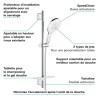 Ensemble de douche 3 jets avec barre - GROHE