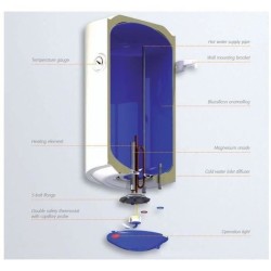 Chauffe Eau Electrique Vertical Swing ISEA - 100L - IS EYEWEAR - Anode Magnés...