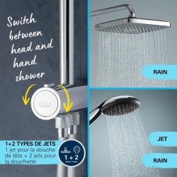 Colonne de douche avec inverseur manuel - Economie d'eau - GROHE Vitalio Comf...