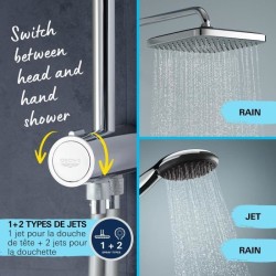 Colonne de douche avec inverseur manuel - Economie d'eau - GROHE Vitalio Comf...
