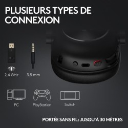 Casque gamer - Sans fil - Logitech G - Pro X 2 - Bluetooth - PS5, PS4, PC - B...