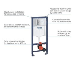 GROHE Bâti Support WC Solido 3 en 1, 1,20m, Bâti Support Encastré, Plaque de ...