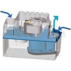 Pompe de relevage de condensats - SFA - Sanicondens Eco V02 - Chaudiere / Cli...