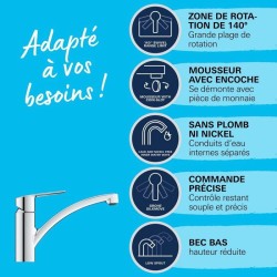 GROHE QUICKFIX Robinet de cuisine monocommande Evier Start Chromé 31138002