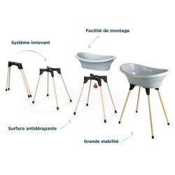 THERMOBABY Kit baignoire VASCO Gris charme : baignoire + pieds + tuyau de vid...