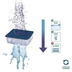 CIANO, Aquarium Consommables - Cartouches de Filtration de Rechange pour Filt...