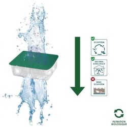 CIANO, Aquarium Consommables - Cartouches de Filtration de Rechange pour Filt...