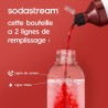 Bouteille SODASTREAM - Capacité 1L - Compatible lave-vaisselle