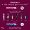 Recharge Gaz SODASTREAM - Systeme original a viser - Jusqu'a 60L d'eau gazéifier