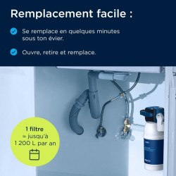 BRITA - Cartouche filtrante P1000 - pack de 1