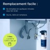 BRITA - Cartouche filtrante P1000 - pack de 1