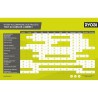 RYOBI Coupe-bordures / dresse-bordures 350 W - Ø coupe 25 cm - Ø fil 2 x 1,5 ...